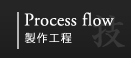 Process flow H